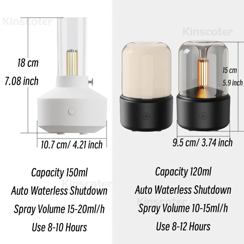 Mini Portable Air Humidifier