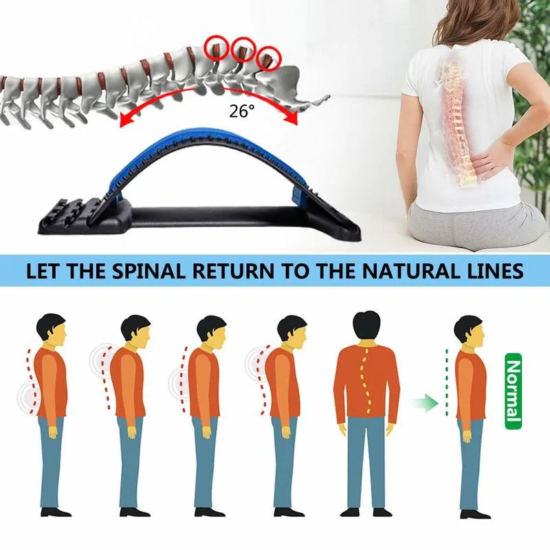 Back Lumbar Spine Corrector
